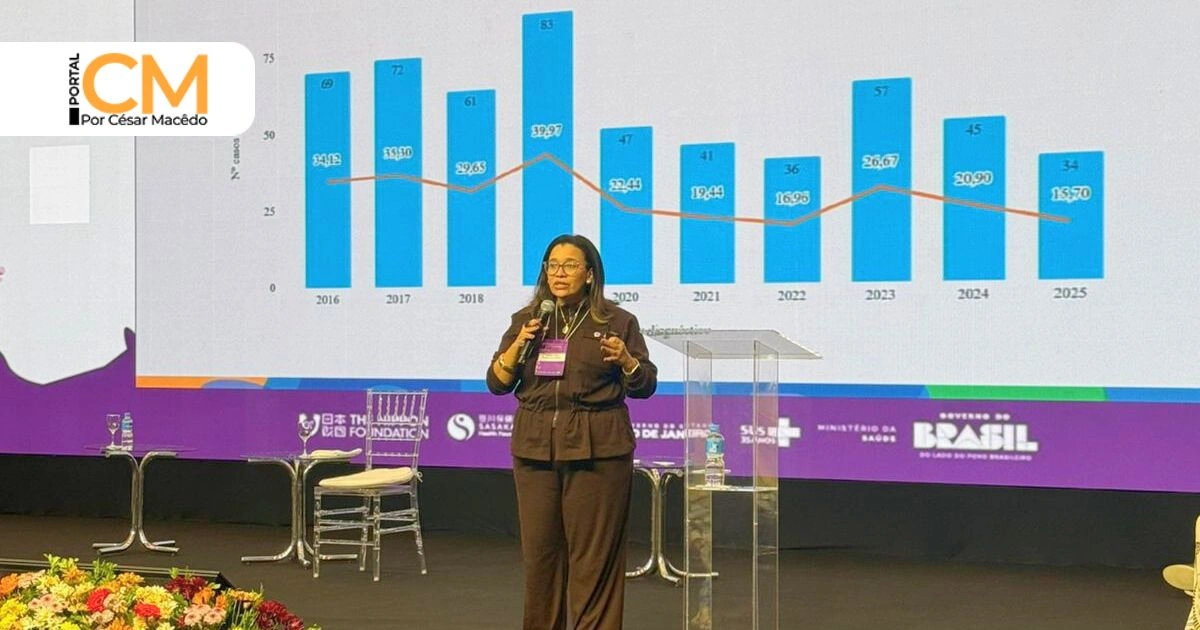 Experiência de Sobral no combate à hanseníase é destaque em conferência nacional