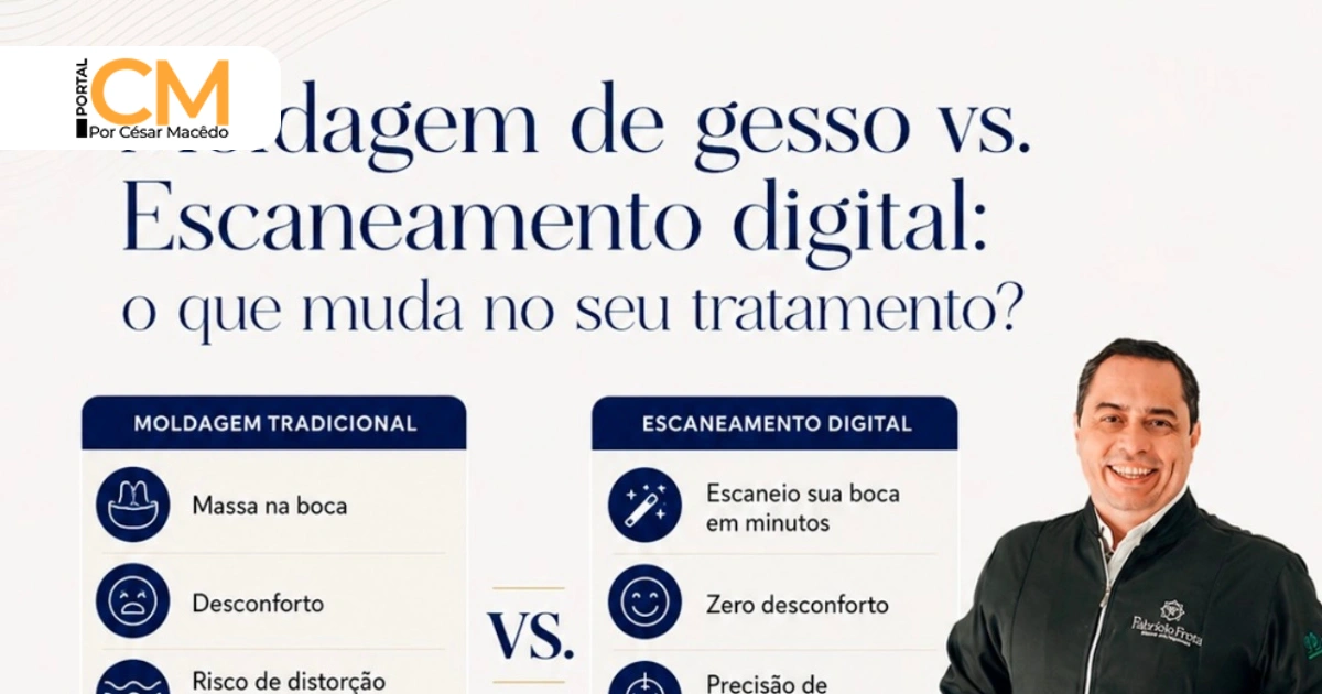 Dr. Fabriolo Frota